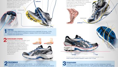 Photo of Преимущества кроссовок детских Asics